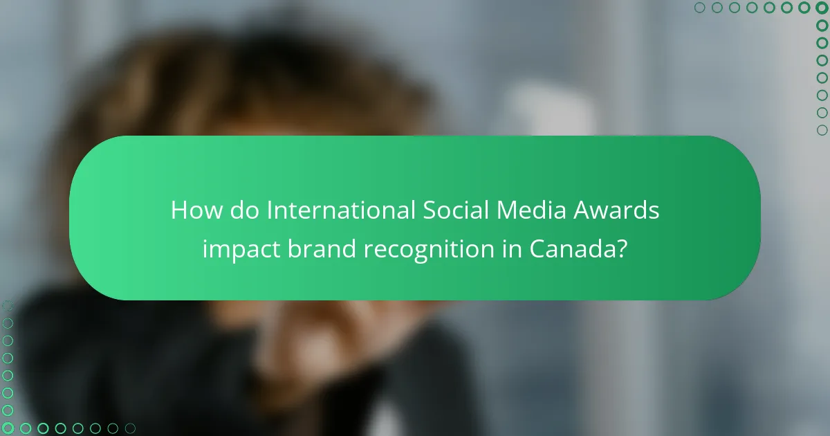 How do International Social Media Awards impact brand recognition in Canada?