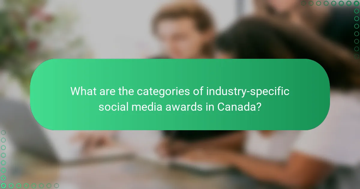 What are the categories of industry-specific social media awards in Canada?