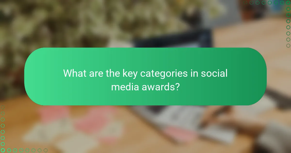 What are the key categories in social media awards?